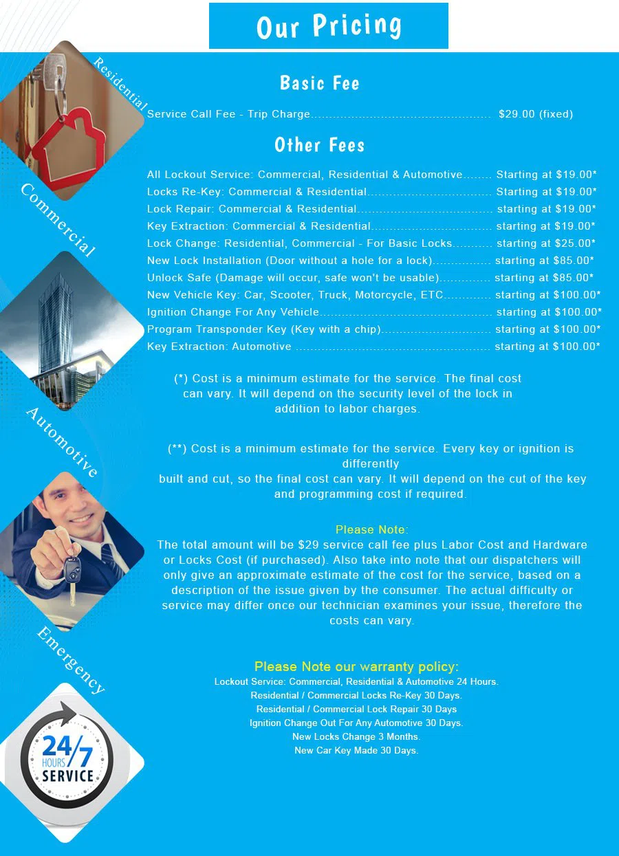 Dallas City Locksmith Dallas, TX 469-904-3116